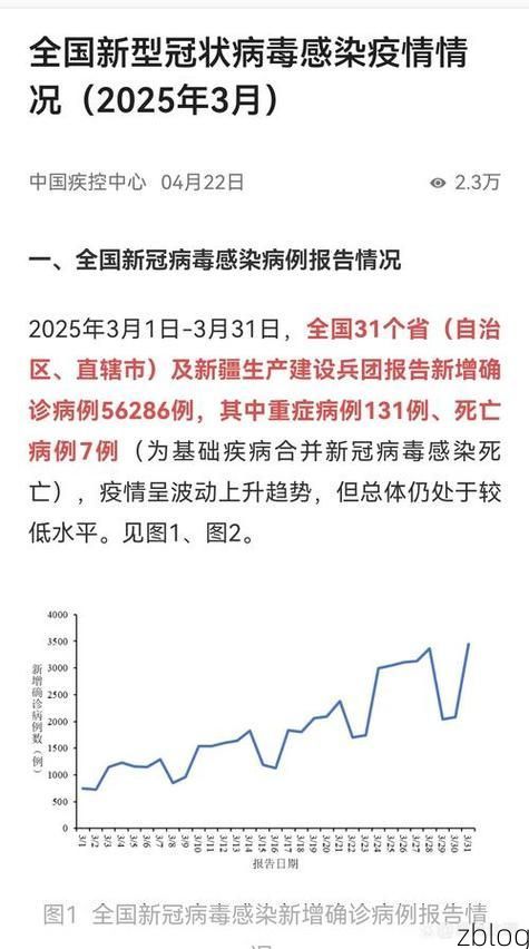 31省新增本土12例(31省新增本土8例)，丹徒区疫情引关注