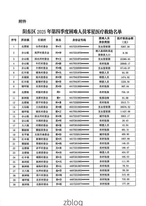 31省新增本土12例(31省新增确诊43例)，金华武义疫情引关注！
