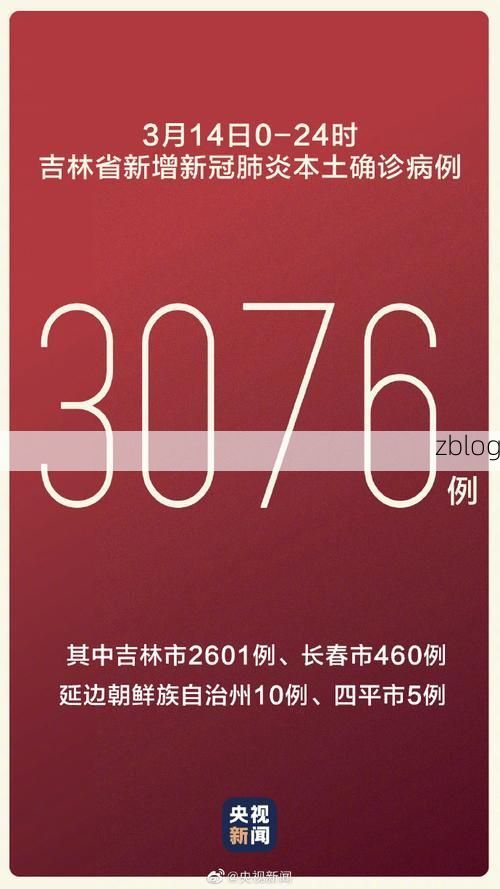 2022年3月14日吉林省新增确诊病例情况