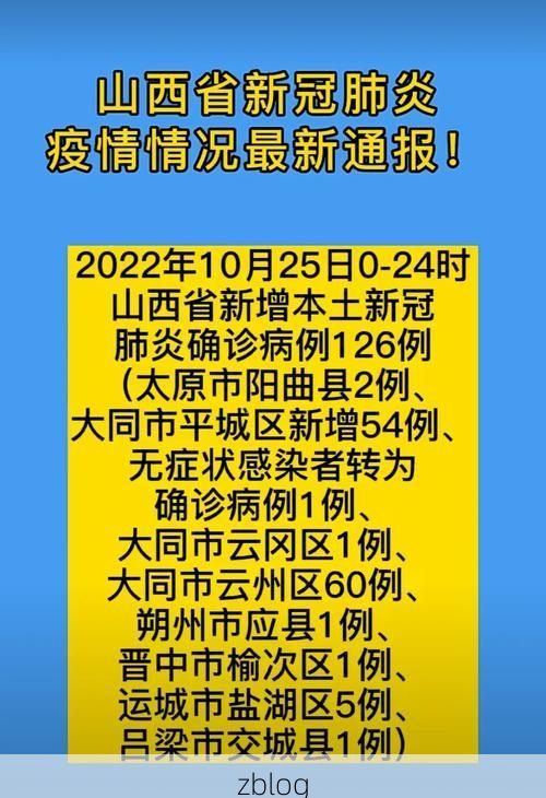 【31省新增本土12例(31省新增本土9例)，治多县突发疫情引关注】