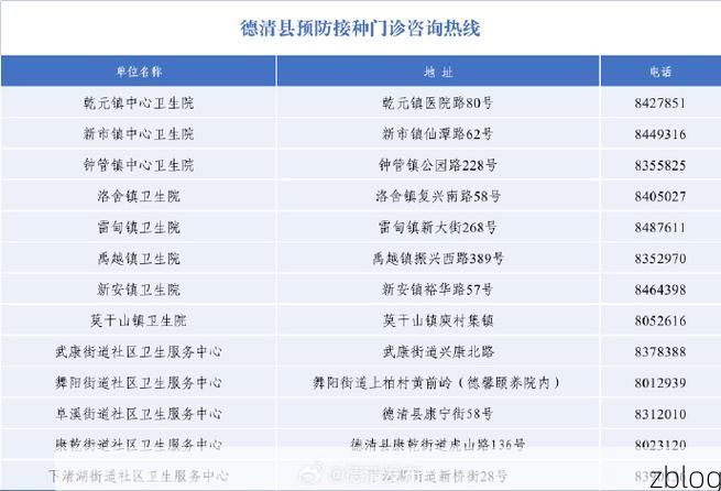 德清新增1例无症状感染者  德清疫情防控最新通报_44170