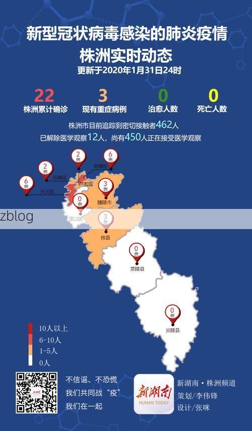31省区市新增12例本土确诊, 株洲疫情最新消息_66688