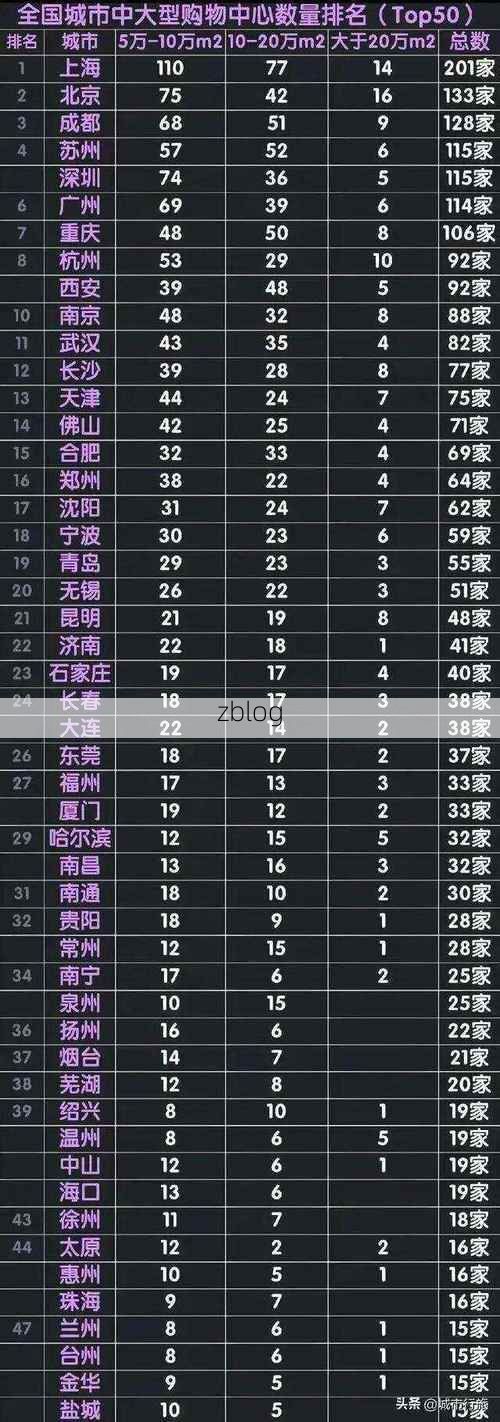 31省新增本土12例(31省新增本土8例)，百色疫情引关注