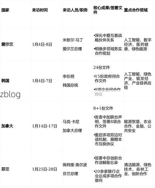 31省新增本土12例(31省新增本土8例)，华池县疫情引关注！