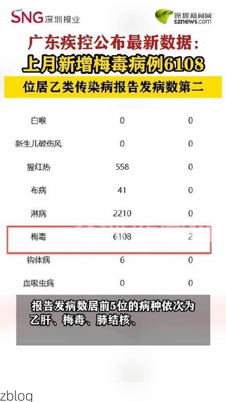 2022年1月18日澄城新增确诊病例情况