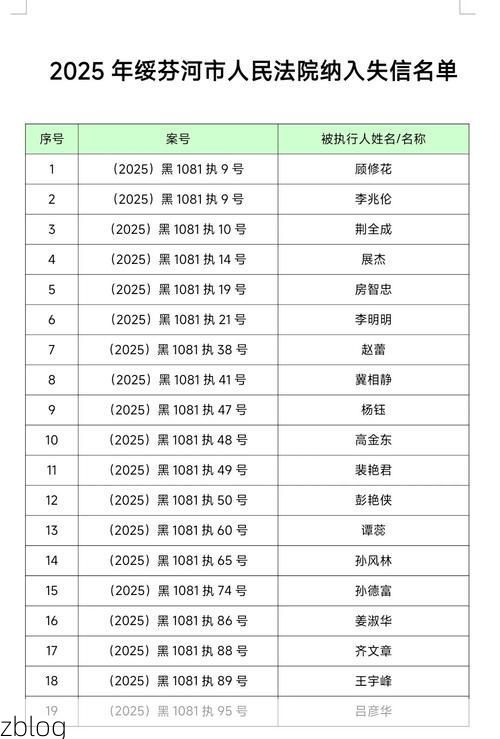 31省区市新增12例本土确诊, 绥化疫情最新消息