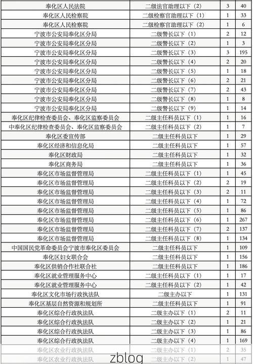 31省新增本土12例(31省新增本土9例)_70926