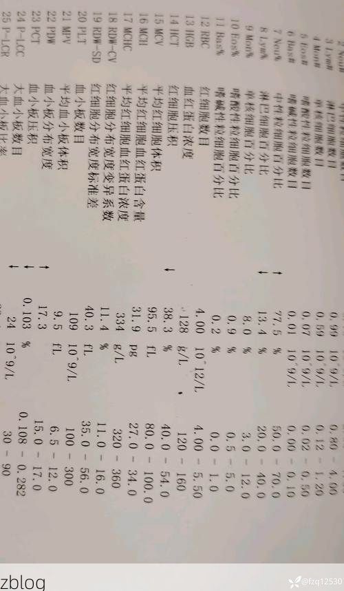 2022年11月28日融水新增确诊病例情况