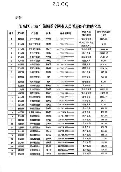 31省新增本土12例(31省新增确诊45例)_56510