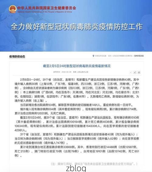 31省新增本土12例(31省新增确诊45例)_37289