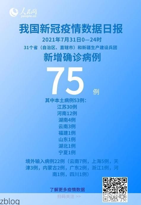 31省新增本土12例(31省新增确诊45例)，六枝特区疫情引关注