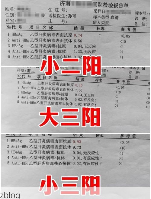 本地确诊+3，金阳通报新增病例情况_16159