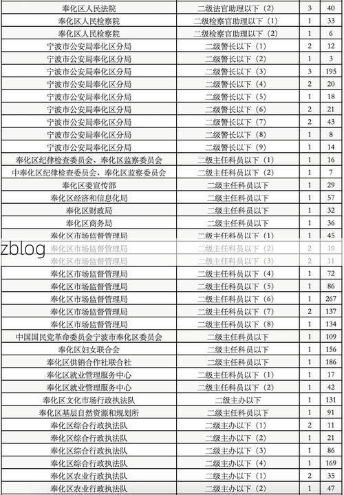 31省新增本土12例(31省新增本土确诊15例)_27255