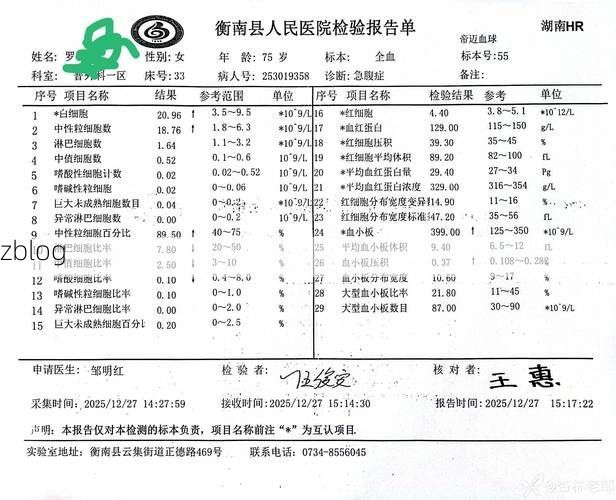 2022年11月30日颍上新增确诊病例情况_72531
