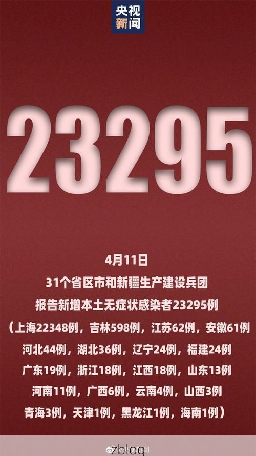 31省新增本土12例(31省新增确诊38例)，普格县疫情引关注