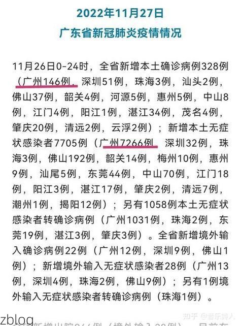 马尾区新增1例无症状感染者  马尾区疫情防控最新通报_39104