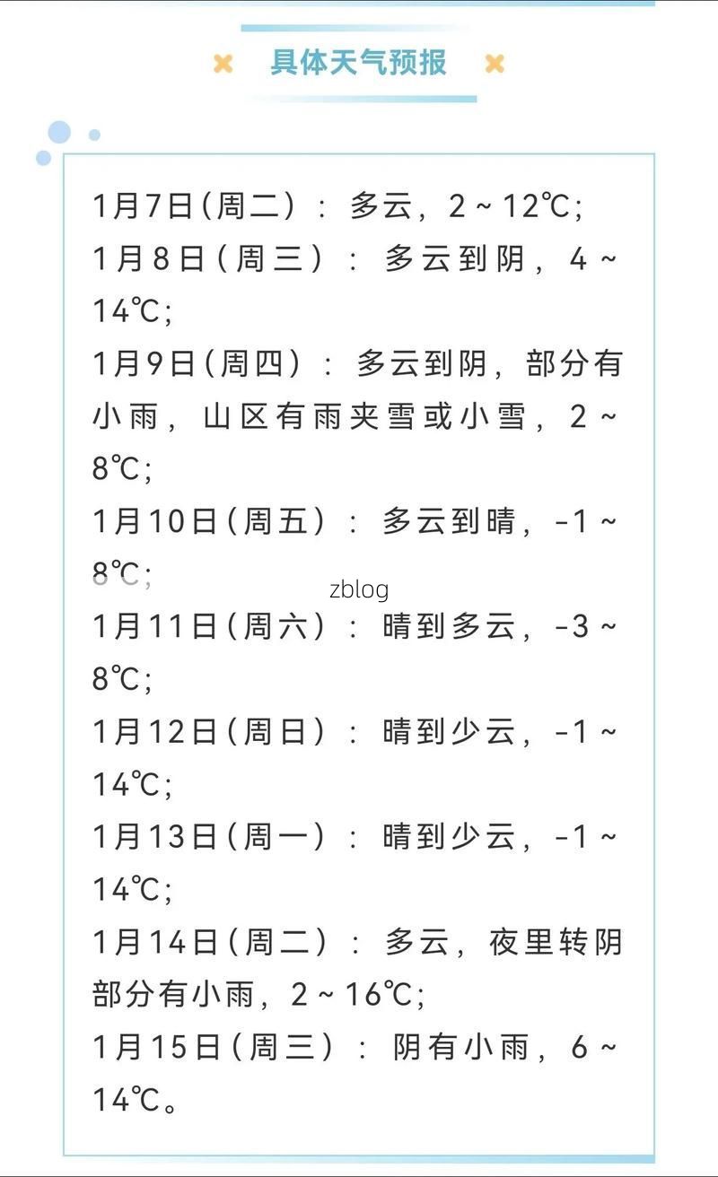 2022年4月10日丽水市市辖区新增确诊情况