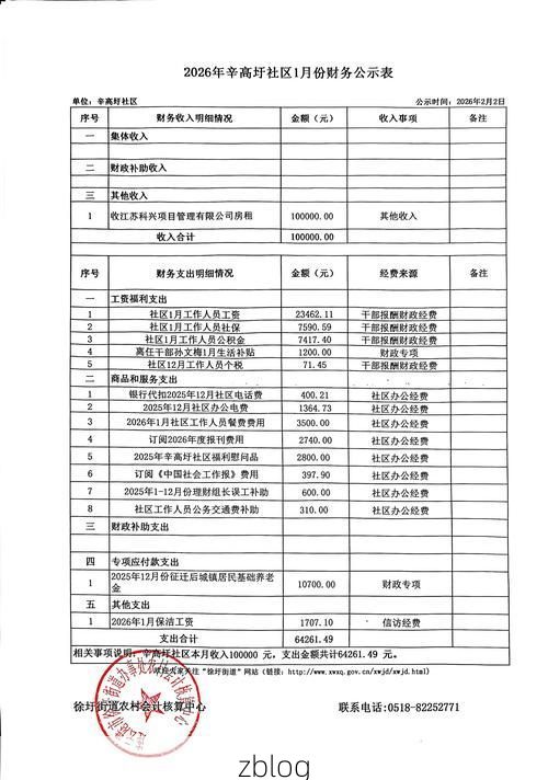 2022年1月15日清丰县新增确诊病例情况