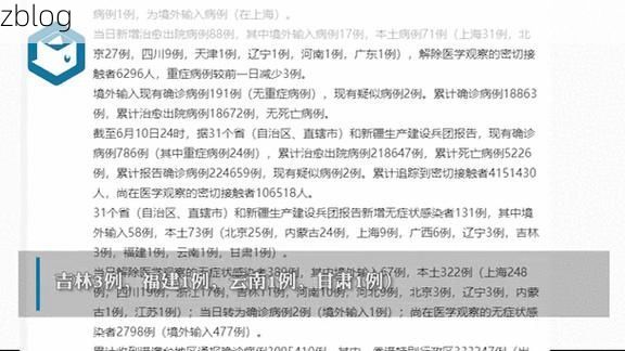 31省新增本土12例(31省新增本土9例)，怀安县疫情引关注