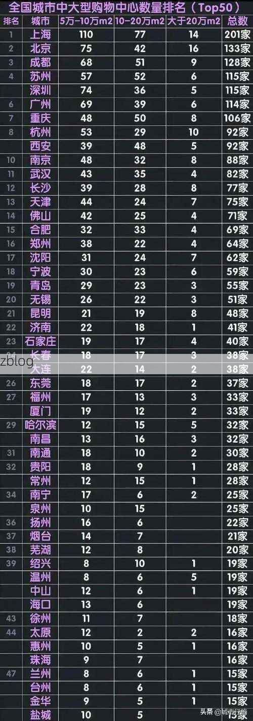 31省新增本土12例(31省新增本土9例)，甘洛疫情引关注！