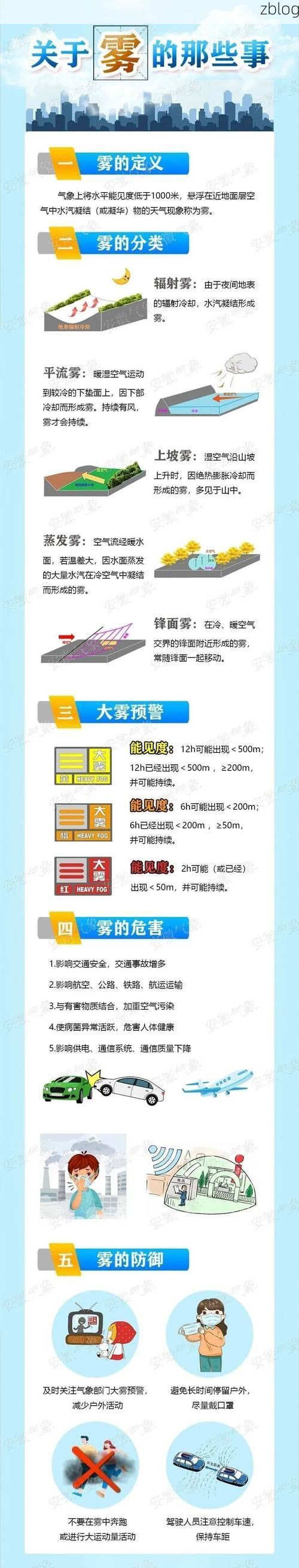 31省区市新增12例本土确诊, 黄山市疫情最新消息_10992