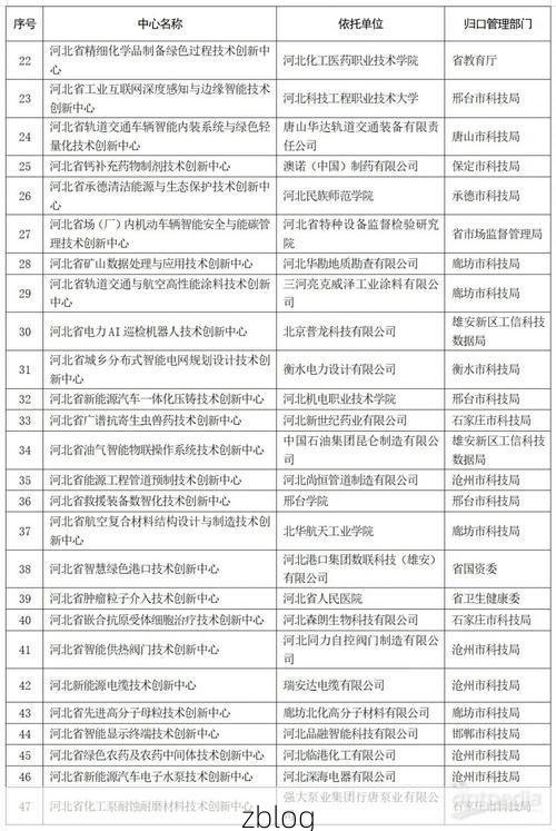 31省新增本土12例(31省新增本土9例)，乐安疫情引关注