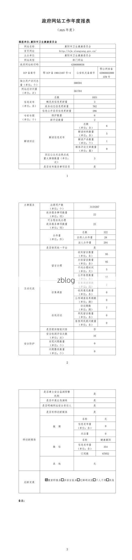 2022年5月8日襄城县新增确诊病例情况