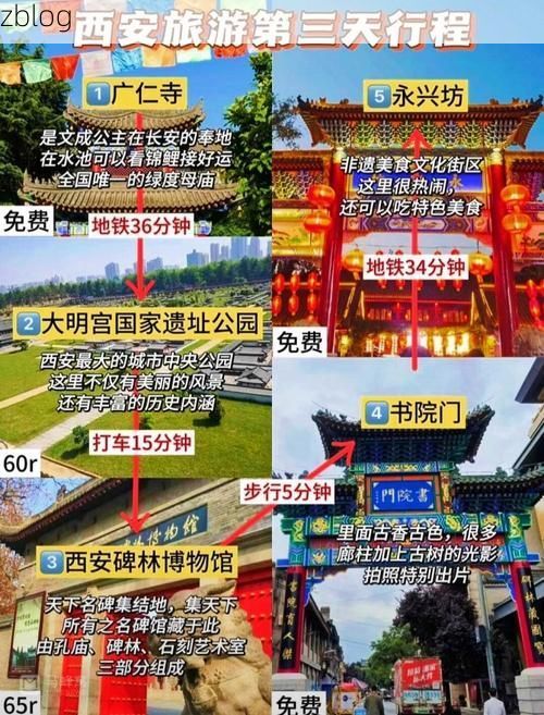 古城墙下的隐匿传播：西安疫情溯源与地理屏障失效分析
