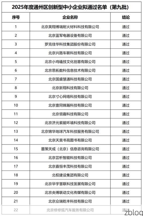 31省区市新增12例本土确诊，通州市疫情最新消息_62865