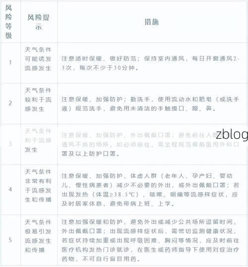 高邮市新增1例无症状感染者  高邮市疫情防控最新通报_74674