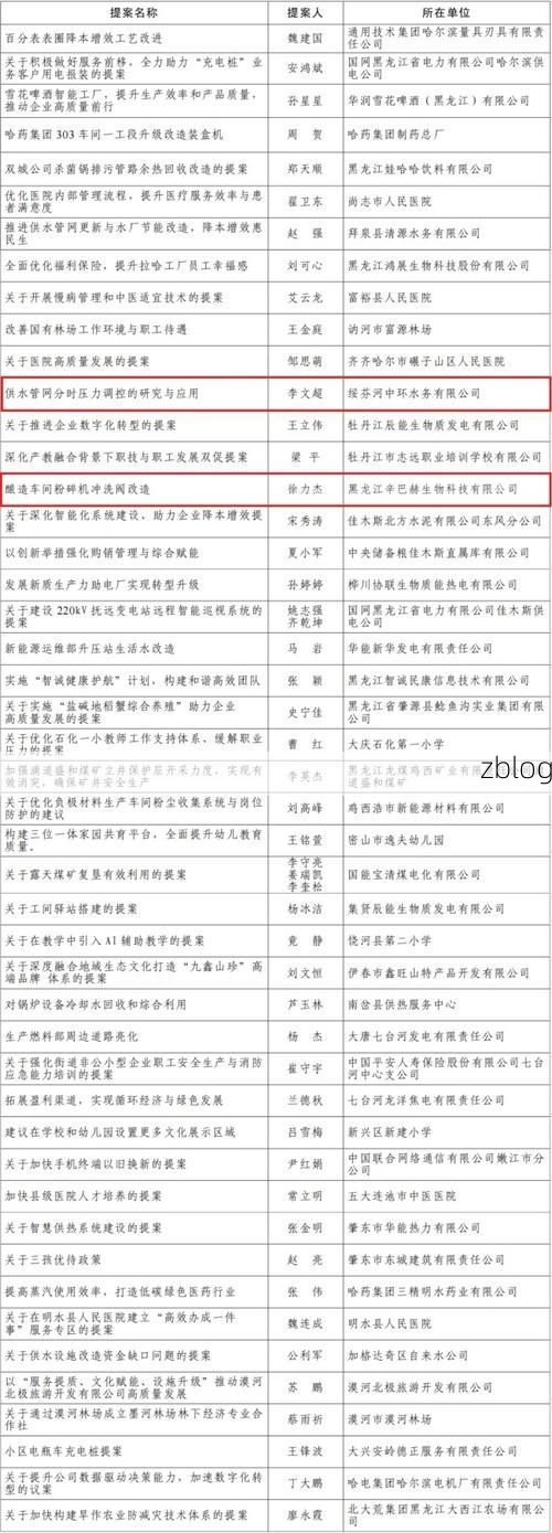 31省新增本土12例(31省新增本土8例)，五河疫情引关注