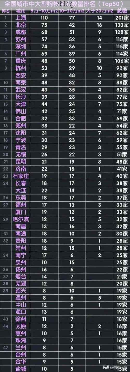 31省新增本土12例(31省新增本土9例)_11086