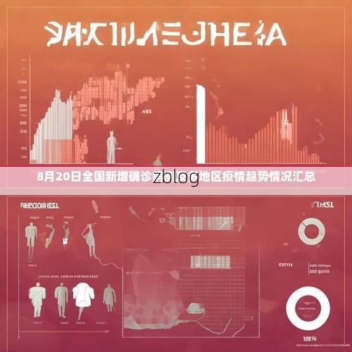 2022年8月12日鹰潭市市辖区新增确诊病例情况_9527