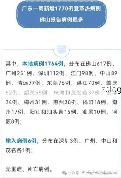 31省新增本土9例(31省新增本土12例)，丽江疫情引关注