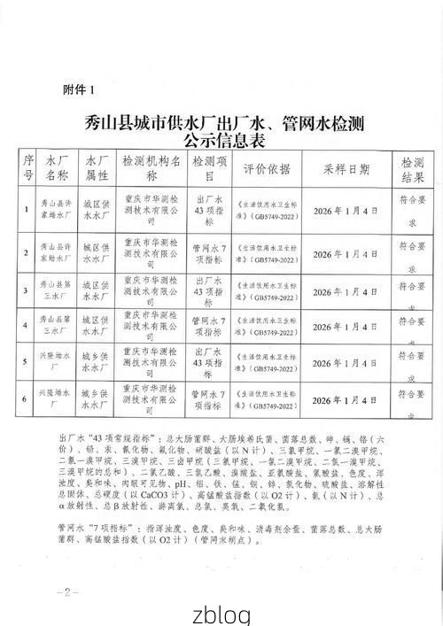 2022年11月25日沁水县新增确诊病例情况_69146