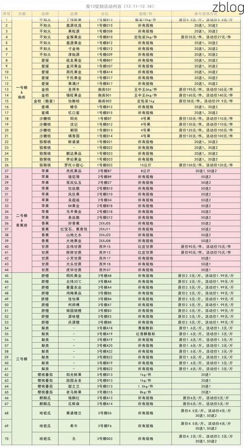 31省新增本土12例(31省新增本土0例)，怀仁疫情引关注