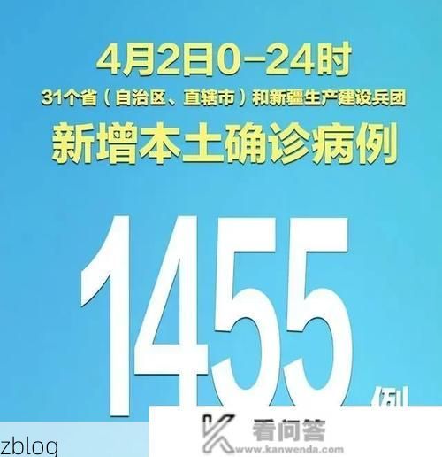 31省新增本土12例(31省新增本土0例)，纳溪区突发疫情引关注！