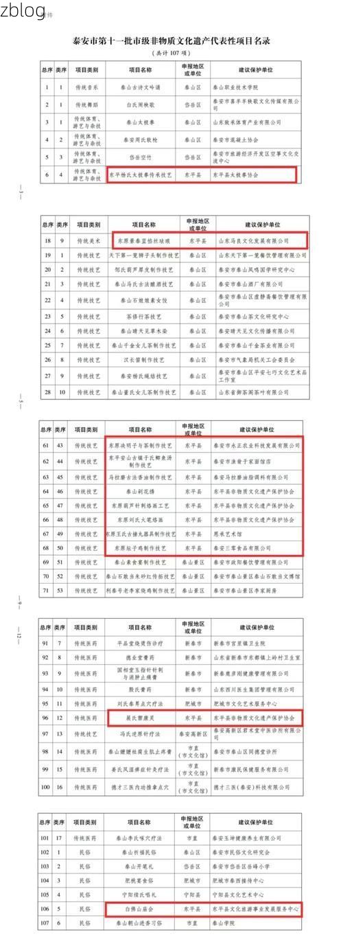 31省新增本土12例(31省新增本土0例)，肥东县突成焦点！