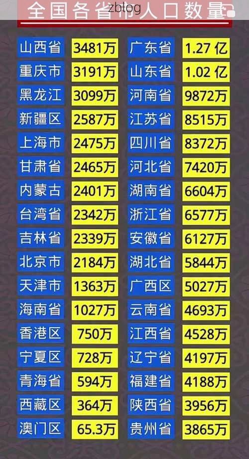 31省新增本土12例(31省新增本土8例)_61721