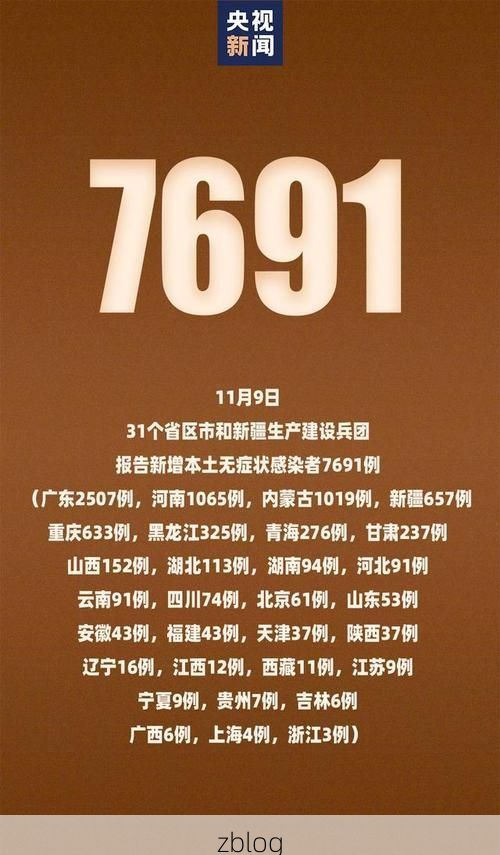 31省新增本土12例(31省新增本土0例)，偏关疫情引关注