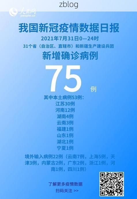 31省区市新增12例本土确诊, 裕华区疫情最新消息