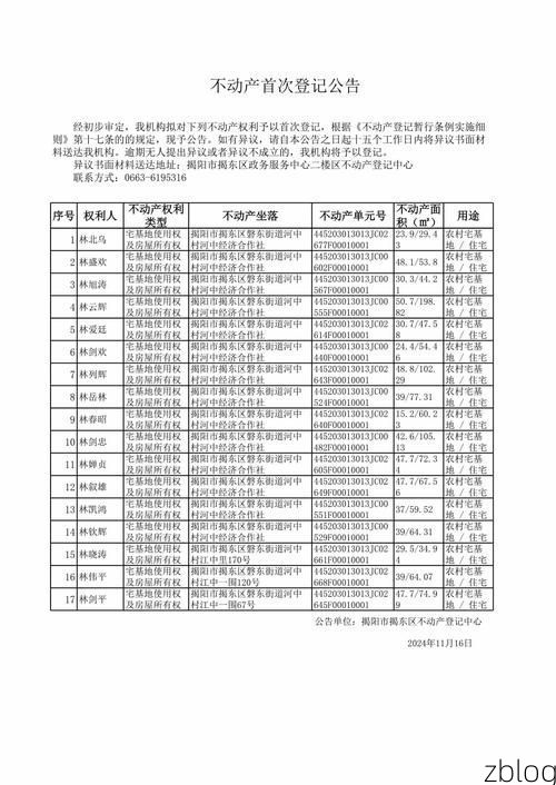 31省新增本土9例(31省新增确诊32例)_16158