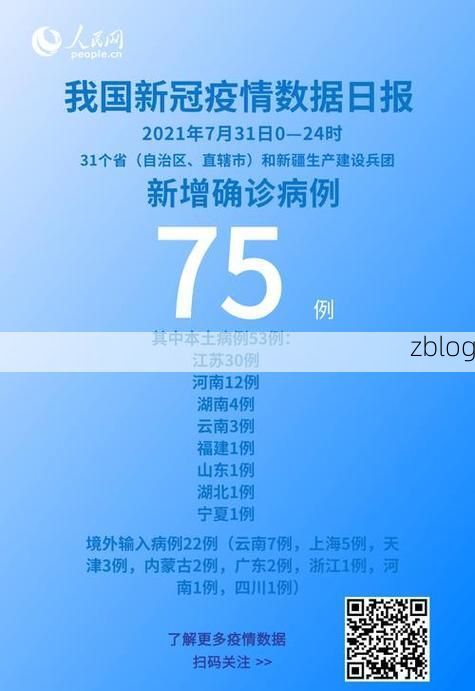 31省区市新增12例本土确诊，东宁县疫情最新消息_56766
