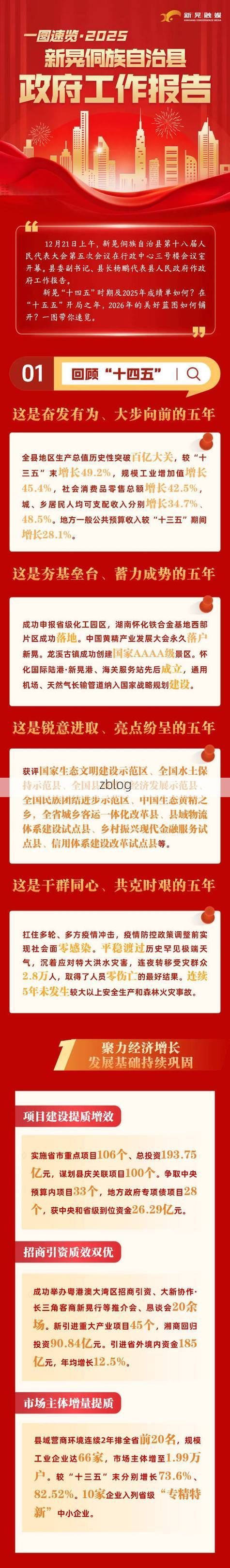 31省新增本土12例(31省新增本土8例)，新晃侗族自治县疫情引关注