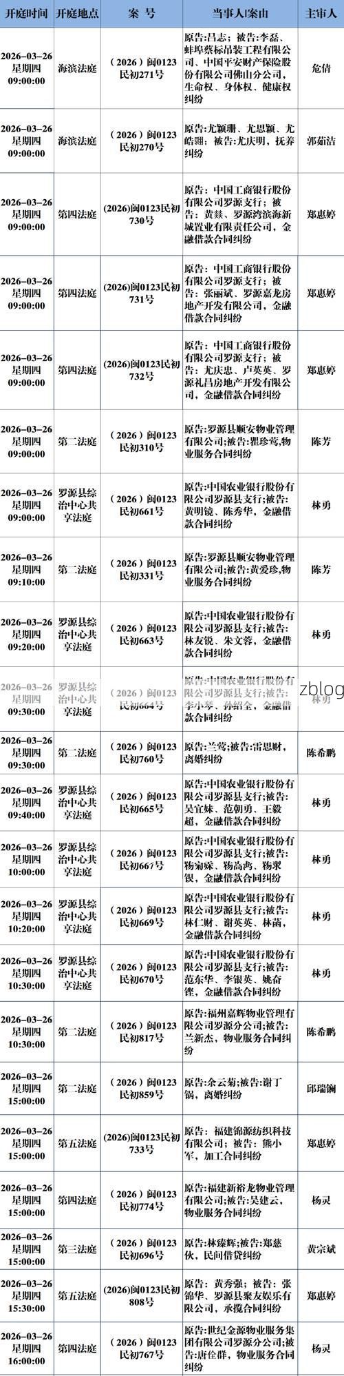 31省区市新增12例本土确诊，罗定市疫情最新消息_47505