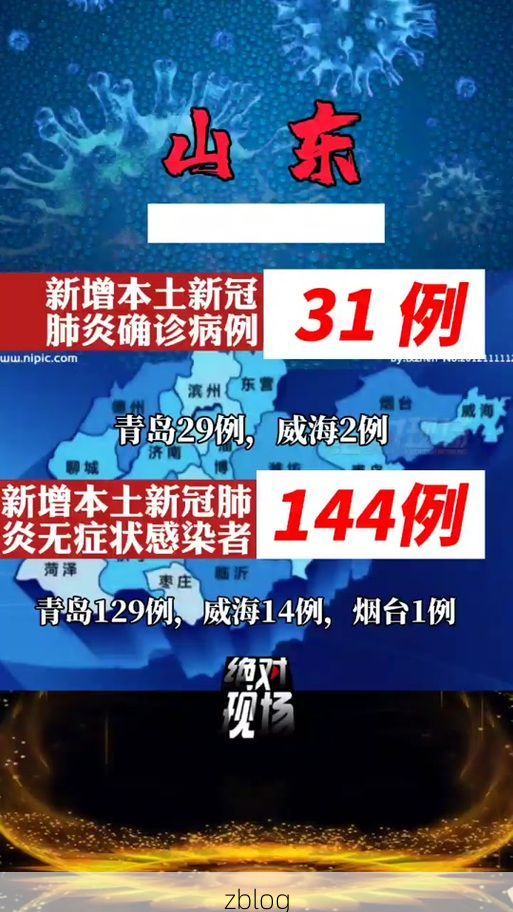 【31省区市新增12例本土确诊，昌邑区疫情最新消息_27208】