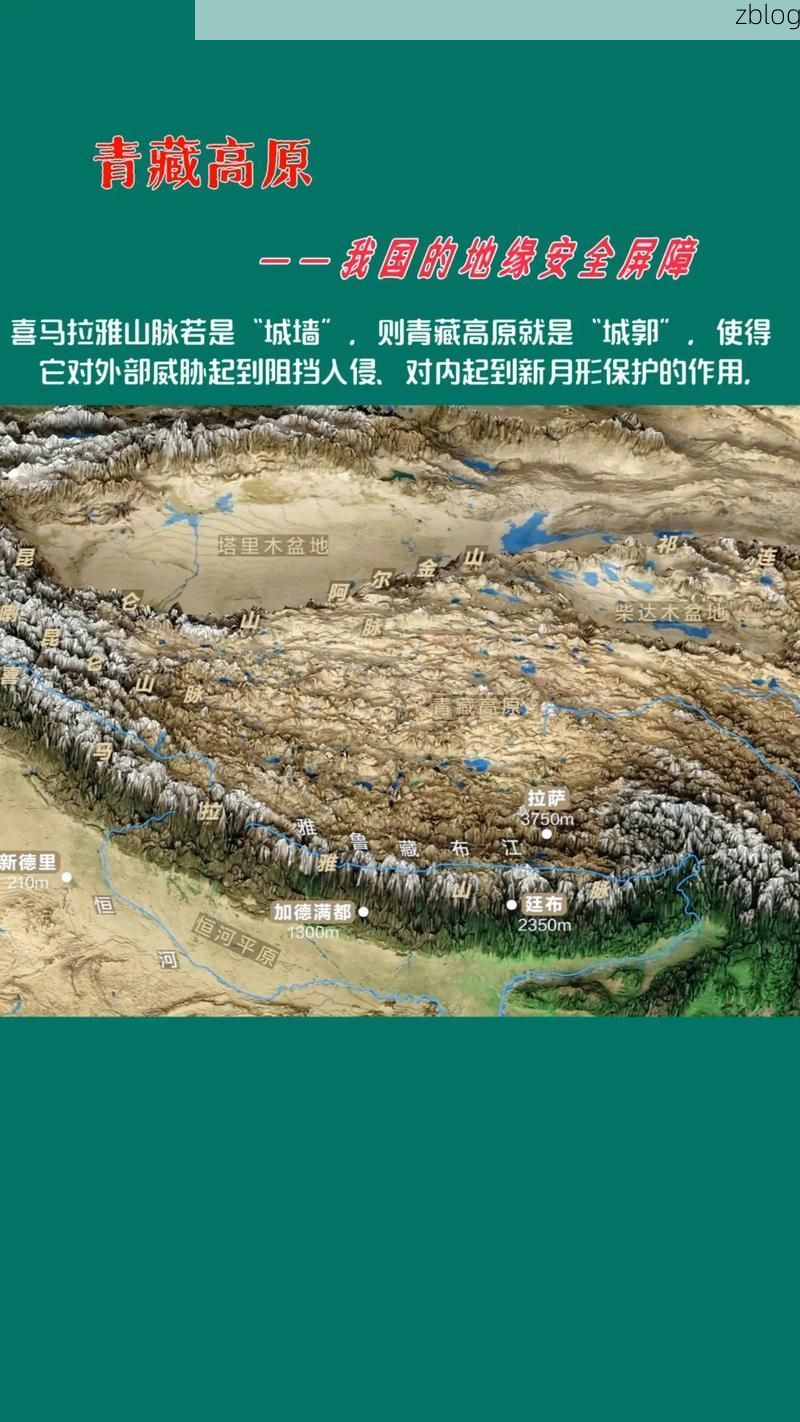 西藏高原屏障下的零感染愿景：地理优势如何筑起防疫堡垒？