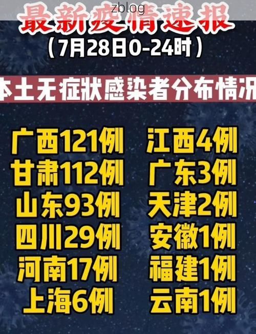 31省区市新增12例本土确诊，巴中疫情最新消息