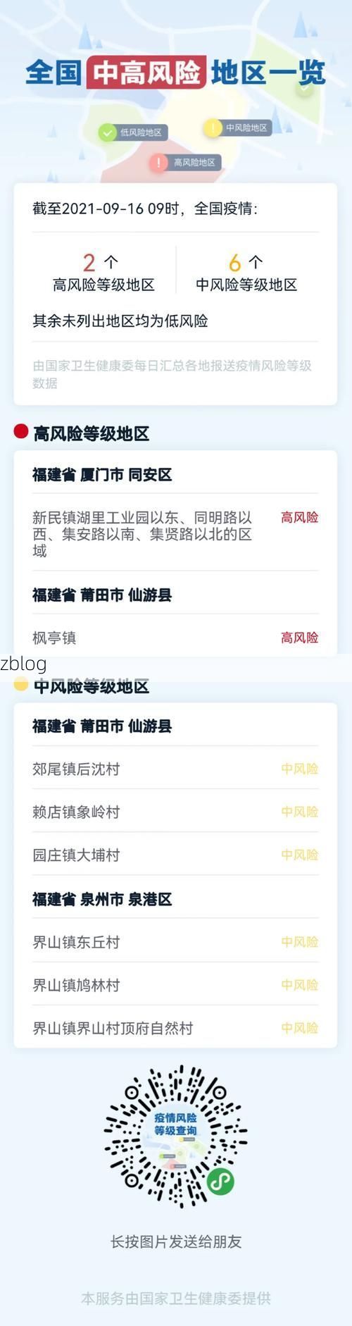 2022年9月7日泸县新增确诊病例情况