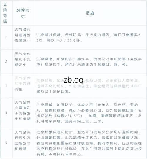 惠安县新增1例无症状感染者  惠安县疫情防控最新通报_51953